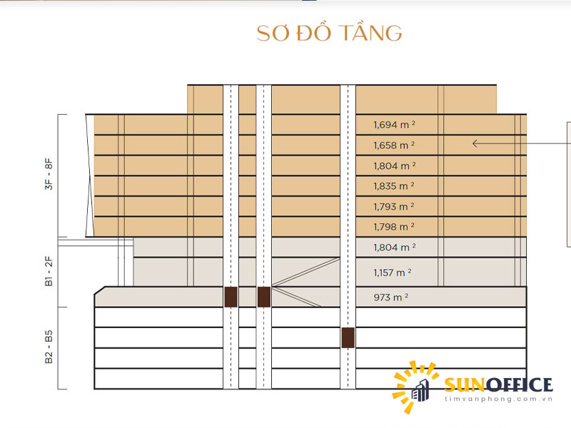Tòa nhà Grand Terra 36 Cát Linh 2 Sơ đồ tòa nhà Grand Terra số 36 Cát Linh Quận Đống Đa Sunoffice