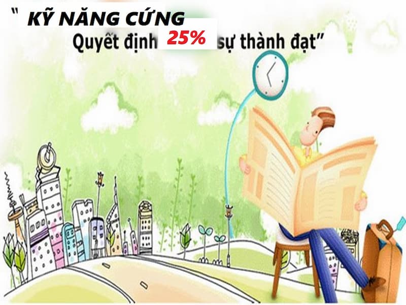 Kỹ năng cứng là gì? +10 kỹ năng cứng quan trọng nhất với các vị trí nhân sự 4 Top 10+ kỹ năng cứng quan trọng hàng đầu